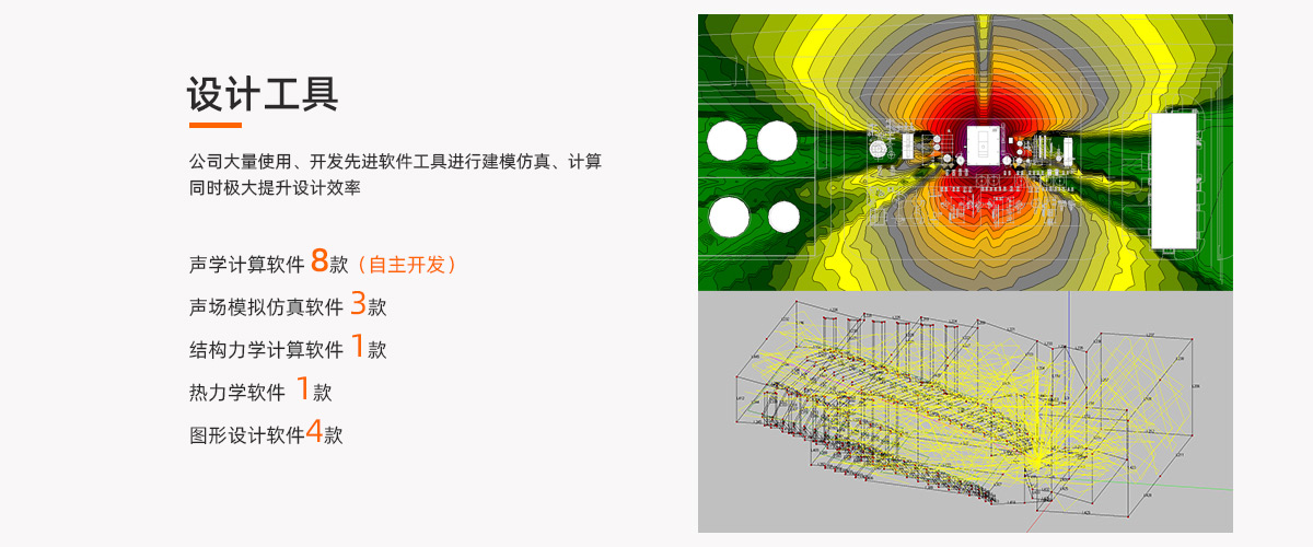 設(shè)計工具